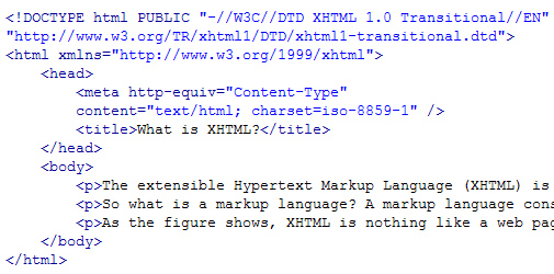 A História do HTML - Uma timeline interativa